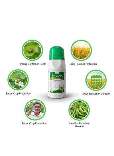 ETHAILAM ( THAIMETHOXAM 12.6 % + LAMBDACYHALOTHRIN 9.5 % ZC )