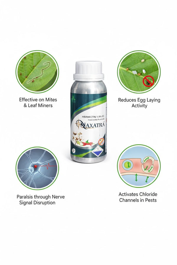 NAXATRA ( ABAMECTIN 1.9 % EC )