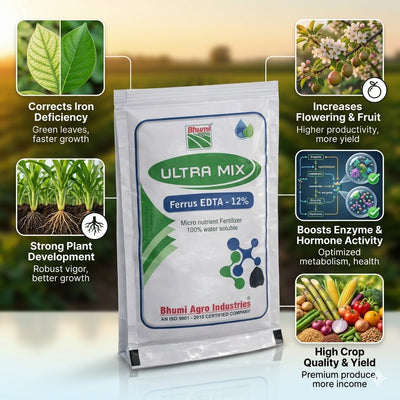 Ferrus EDTA - 12% Micro Nutrient Fertilizer 100% Water Soluble