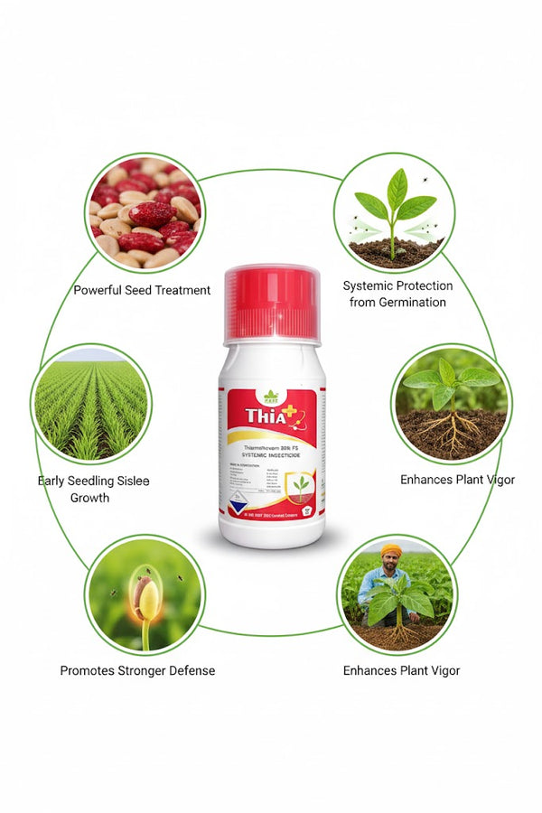 THIA PLUS ( THIAMETHOXAM 30 % FS )